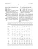 VOC AND ODOR REDUCING BUILDING PANELS diagram and image