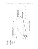 SHAPED POROUS CARBON PRODUCTS diagram and image