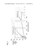 SHAPED POROUS CARBON PRODUCTS diagram and image