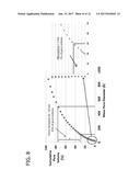 SHAPED POROUS CARBON PRODUCTS diagram and image