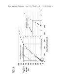 SHAPED POROUS CARBON PRODUCTS diagram and image