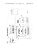 ROBOT SYSTEM EQUIPPED WITH VIDEO DISPLAY APPARATUS THAT DISPLAYS IMAGE OF     VIRTUAL OBJECT IN SUPERIMPOSED FASHION ON REAL IMAGE OF ROBOT diagram and image