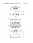 ROBOT SYSTEM EQUIPPED WITH VIDEO DISPLAY APPARATUS THAT DISPLAYS IMAGE OF     VIRTUAL OBJECT IN SUPERIMPOSED FASHION ON REAL IMAGE OF ROBOT diagram and image