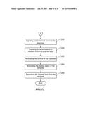 IMPRINT APPARATUS AND METHOD OF IMPRINTING A PARTIAL FIELD diagram and image