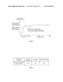 METHOD AND SYSTEM FOR CONTROLLING CHARGING OF LOW-VOLTAGE BATTERY diagram and image