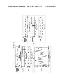 APPARATUS AND METHOD FOR ACTIVE VIBRATION CONTROL OF A HYBRID ELECTRIC     VEHICLE diagram and image