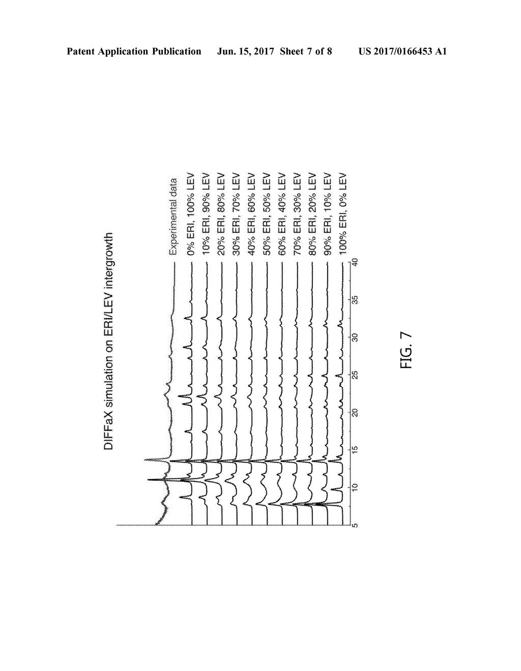 SYNTHESIS OF MOLECULAR SIEVE SSZ-105 - diagram, schematic, and image 08