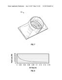 SOLAR POWERED THERMAL DISTILLATION WITH ZERO LIQUID DISCHARGE diagram and image