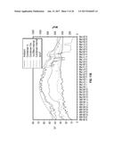 SOLAR POWERED THERMAL DISTILLATION WITH ZERO LIQUID DISCHARGE diagram and image