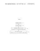 METHOD OF MANUFACTURING A GLASS ROLL diagram and image