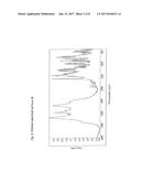 Crystalline Forms of     (-)-(1R,2R)-3-(3-dimethylamino-1-ethyl-2-methylpropyl)-phenol     hydrochloride diagram and image