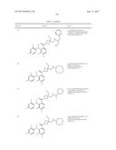 MEK Inhibitors And Methods Of Their Use diagram and image