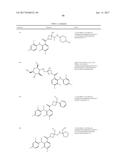 MEK Inhibitors And Methods Of Their Use diagram and image