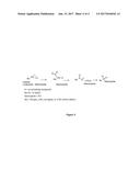 Process for the Synthesis of Sulfones and Sulfonamides diagram and image