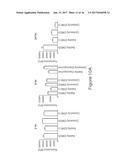 O-GLCNAC TRANSFERASE (OGT) INHIBITORS AND USES THEREOF diagram and image