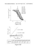 O-GLCNAC TRANSFERASE (OGT) INHIBITORS AND USES THEREOF diagram and image