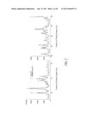 SOLID STATE FORMS OF A PDE10 INHIBITOR diagram and image