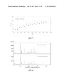 SOLID STATE FORMS OF A PDE10 INHIBITOR diagram and image