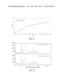 SOLID STATE FORMS OF A PDE10 INHIBITOR diagram and image