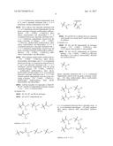 IRE-1alpha INHIBITORS diagram and image