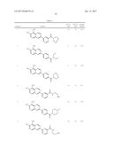 IRE-1alpha INHIBITORS diagram and image