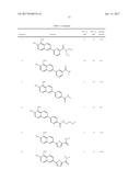 IRE-1alpha INHIBITORS diagram and image