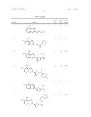 IRE-1alpha INHIBITORS diagram and image