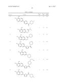 IRE-1alpha INHIBITORS diagram and image