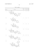 IRE-1alpha INHIBITORS diagram and image