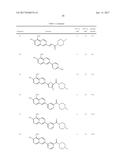 IRE-1alpha INHIBITORS diagram and image