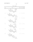 IRE-1alpha INHIBITORS diagram and image