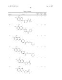 IRE-1alpha INHIBITORS diagram and image