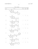 IRE-1alpha INHIBITORS diagram and image