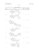 IRE-1alpha INHIBITORS diagram and image