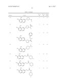 IRE-1alpha INHIBITORS diagram and image