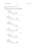 IRE-1alpha INHIBITORS diagram and image