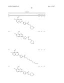 IRE-1alpha INHIBITORS diagram and image