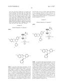 PROCESS FOR MAKING TETRACYCLIC HETEROCYCLE COMPOUNDS diagram and image