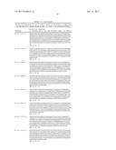 HUMAN-DERIVED ANTI-HUNTINGTIN (HTT) ANTIBODIES AND USES THEREOF diagram and image