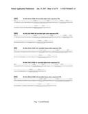 HUMAN-DERIVED ANTI-HUNTINGTIN (HTT) ANTIBODIES AND USES THEREOF diagram and image