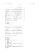 HUMAN-DERIVED ANTI-HUNTINGTIN (HTT) ANTIBODIES AND USES THEREOF diagram and image