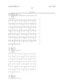 HUMAN-DERIVED ANTI-HUNTINGTIN (HTT) ANTIBODIES AND USES THEREOF diagram and image