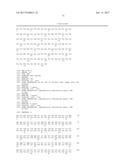 HUMAN-DERIVED ANTI-HUNTINGTIN (HTT) ANTIBODIES AND USES THEREOF diagram and image