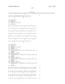 HUMAN-DERIVED ANTI-HUNTINGTIN (HTT) ANTIBODIES AND USES THEREOF diagram and image