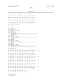 HUMAN-DERIVED ANTI-HUNTINGTIN (HTT) ANTIBODIES AND USES THEREOF diagram and image