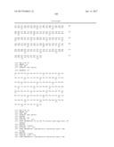 HUMAN-DERIVED ANTI-HUNTINGTIN (HTT) ANTIBODIES AND USES THEREOF diagram and image