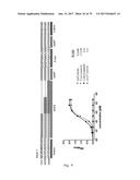 HUMAN-DERIVED ANTI-HUNTINGTIN (HTT) ANTIBODIES AND USES THEREOF diagram and image