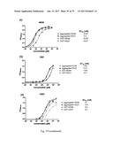 HUMAN-DERIVED ANTI-HUNTINGTIN (HTT) ANTIBODIES AND USES THEREOF diagram and image