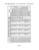 HUMAN-DERIVED ANTI-HUNTINGTIN (HTT) ANTIBODIES AND USES THEREOF diagram and image