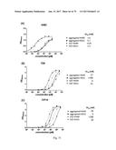 HUMAN-DERIVED ANTI-HUNTINGTIN (HTT) ANTIBODIES AND USES THEREOF diagram and image